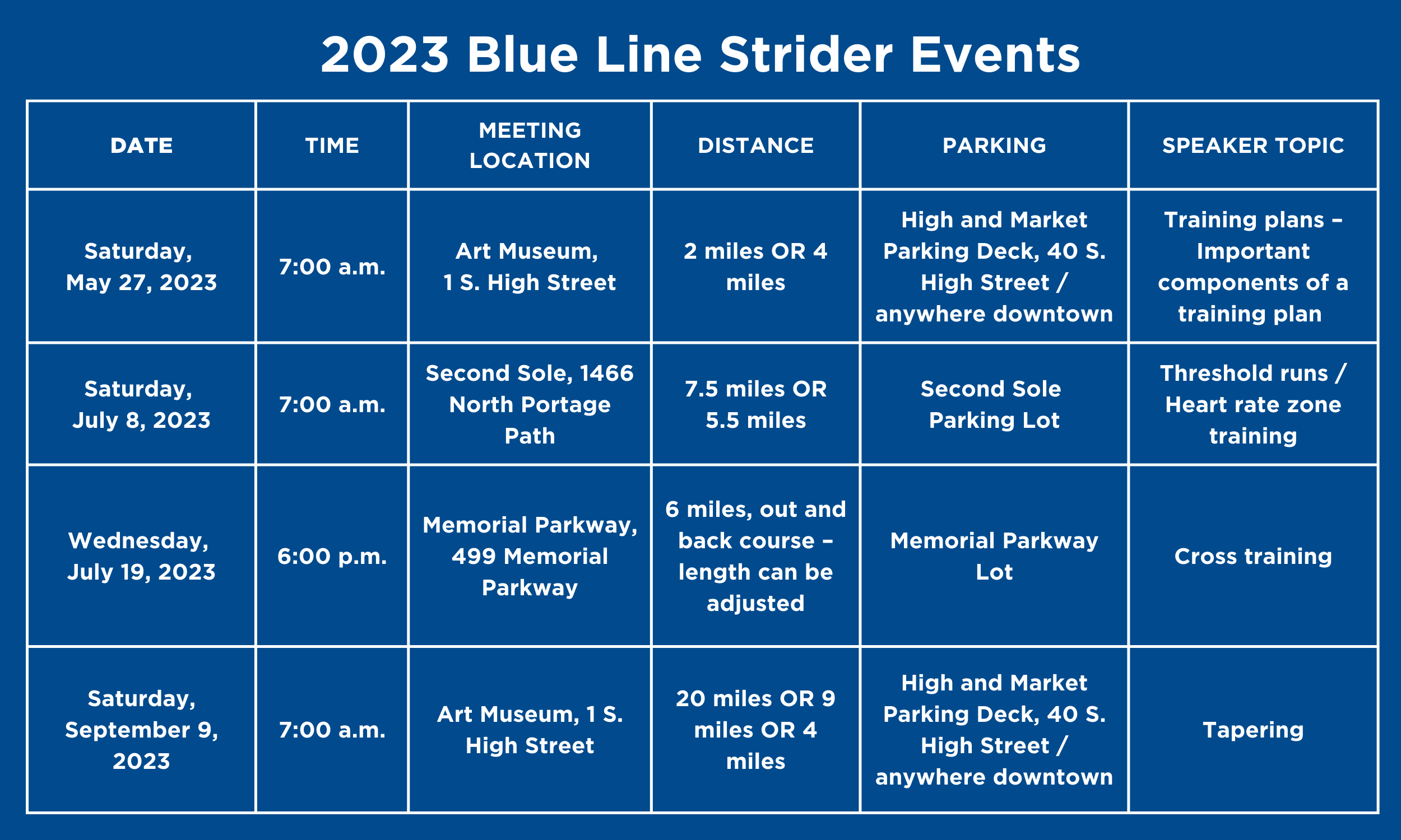 Blue Line Strider